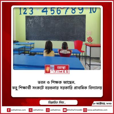 ভবন ও শিক্ষক আছেন, তবু শিক্ষার্থী সংকটে বরগুনার সরকারি প্রাথমিক বিদ্যালয়