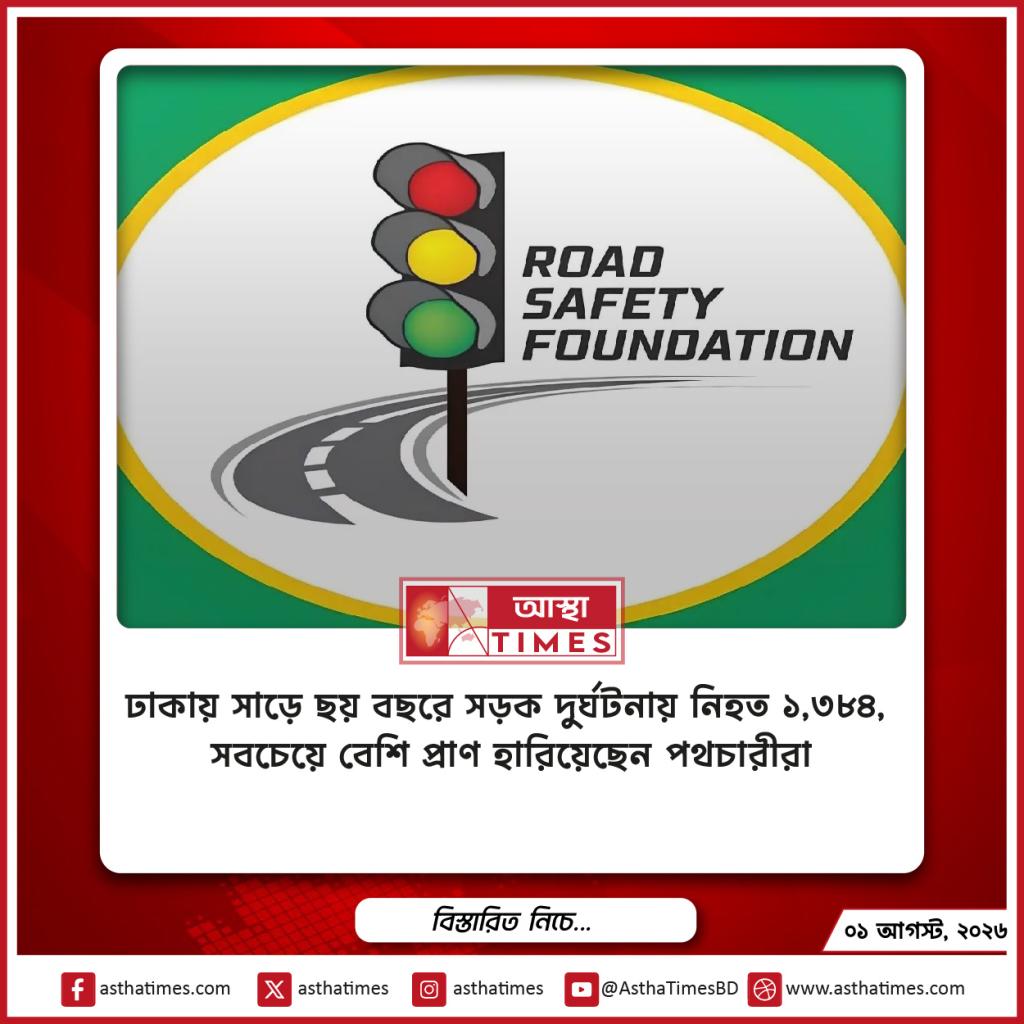 ঢাকায় সাড়ে ছয় বছরে সড়ক দুর্ঘটনায় নিহত ১,৩৮৪, সবচেয়ে বেশি প্রাণ হারিয়েছেন পথচারীরা