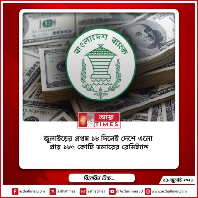 জুলাইয়ের প্রথম ১৮ দিনেই দেশে এলো প্রায় ১৮০ কোটি ডলারের রেমিট্যান্স