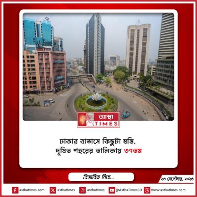 ঢাকার বাতাসে কিছুটা স্বস্তি, দূষিত শহরের তালিকায় ৩৭তম
